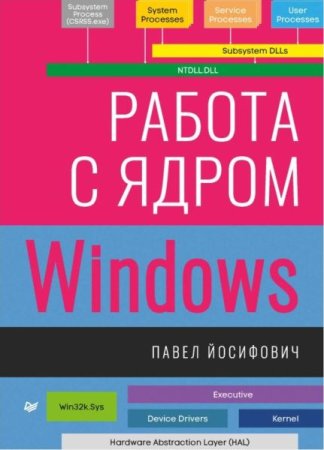Постер к Работа с ядром Windows - Павел Йосифович (2021)